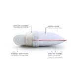 MoltyFoam Duo Comfort Pillow